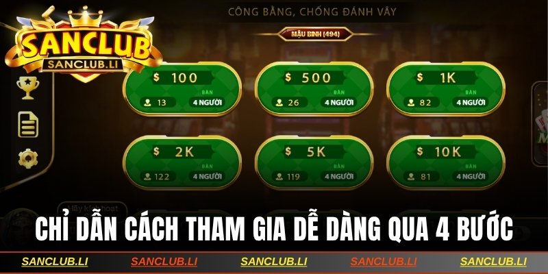 Chỉ dẫn cách tham gia dễ dàng qua 4 bước