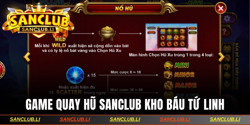 Game quay hũ Sanclub Kho Báu Tứ Linh